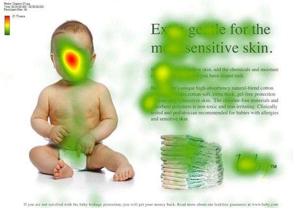 Es la IA el futuro del Eyetracking y la investigación de Mercado con Neuromarketing? 3 Eyetracking front