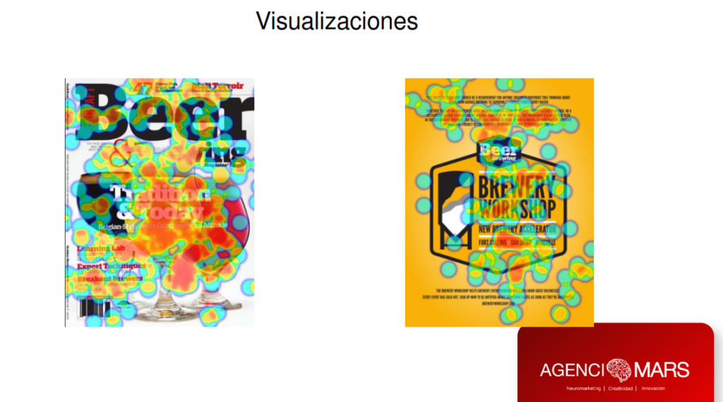 visualizaciones